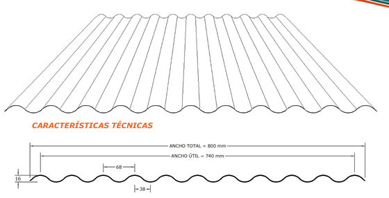 機械を形作るAcescoの壁パネル ロールを亜鉛でメッキしなさい